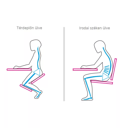 Ergonomikus zsámoly, rózsaszín/fekete, RUFUS
